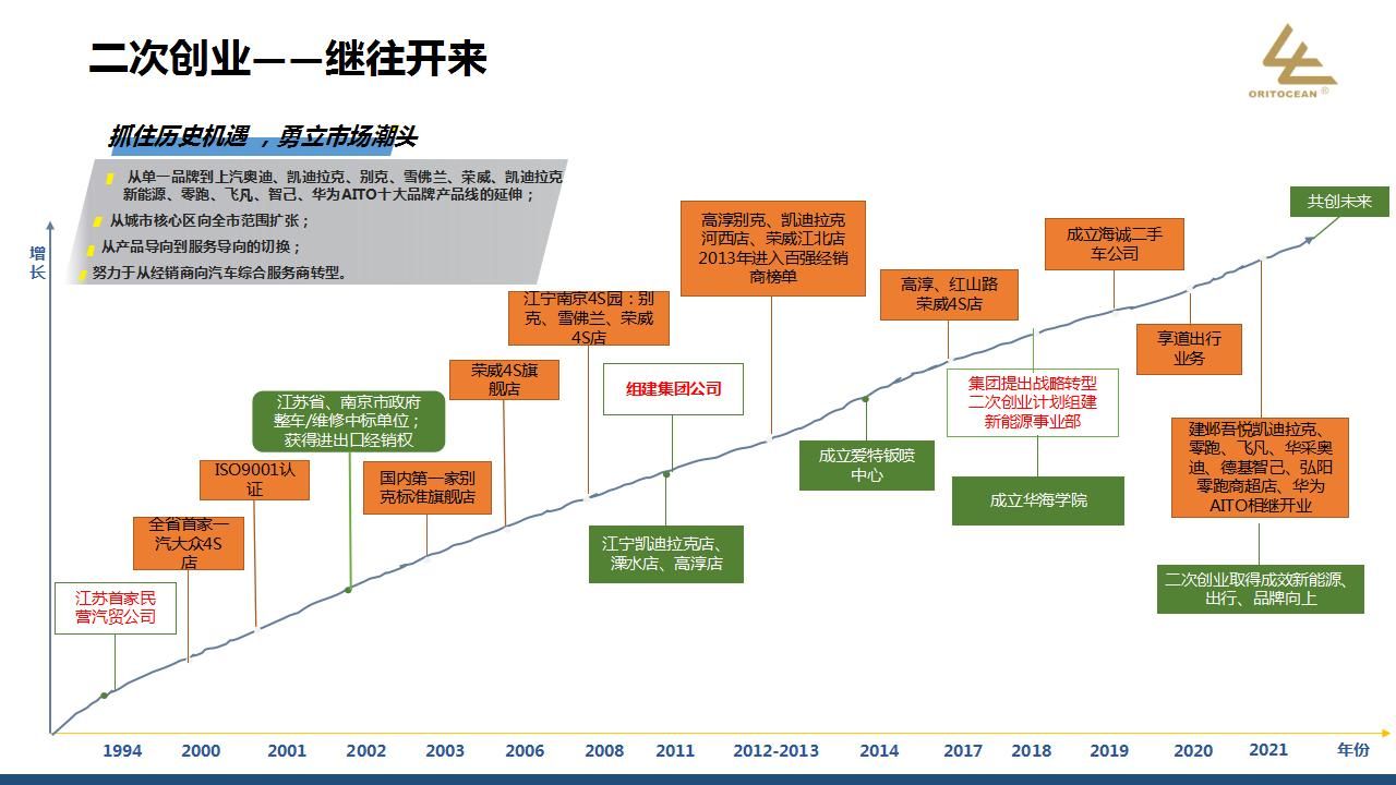 华海集团简述终稿_16.jpg